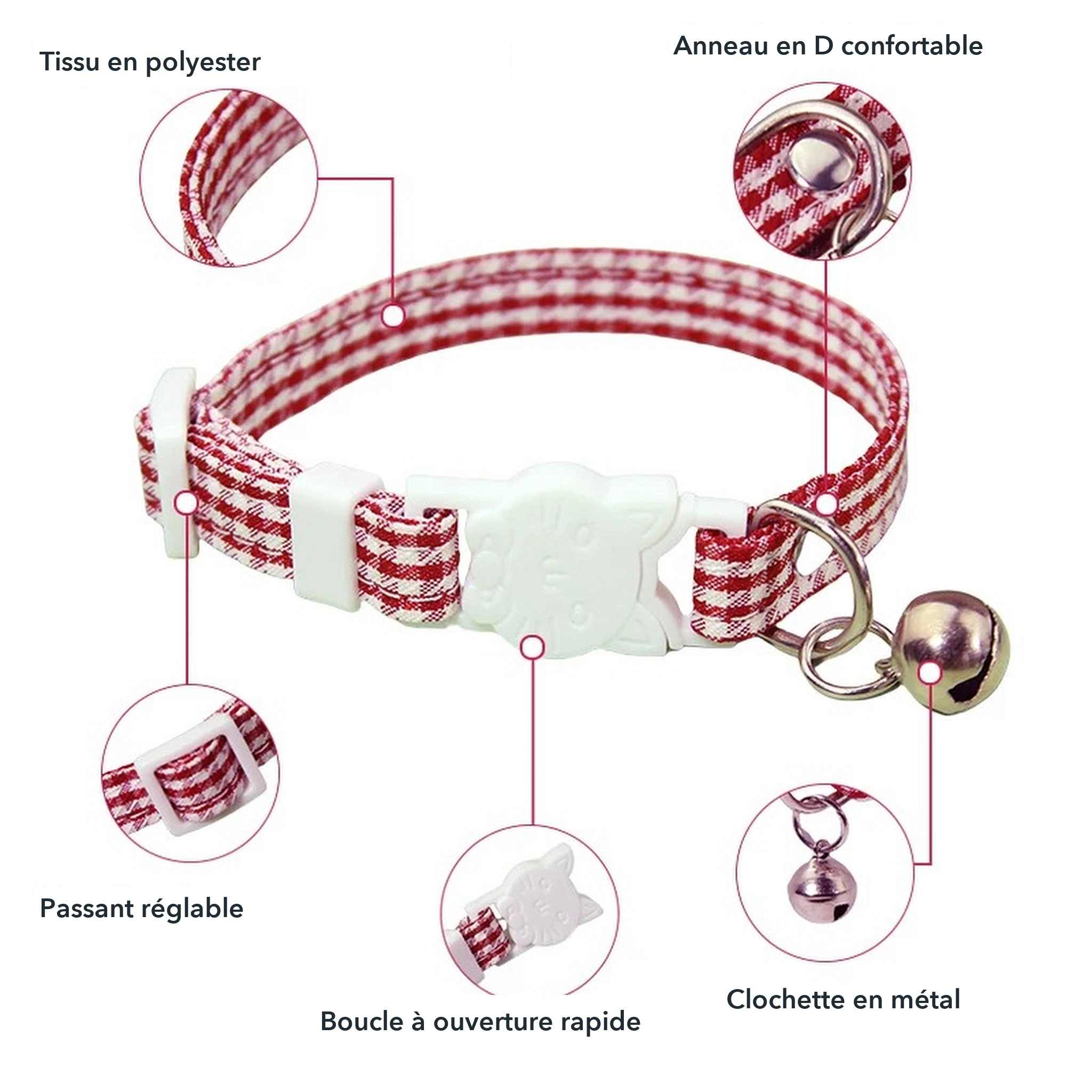 Clochette, anneau et passant réglable