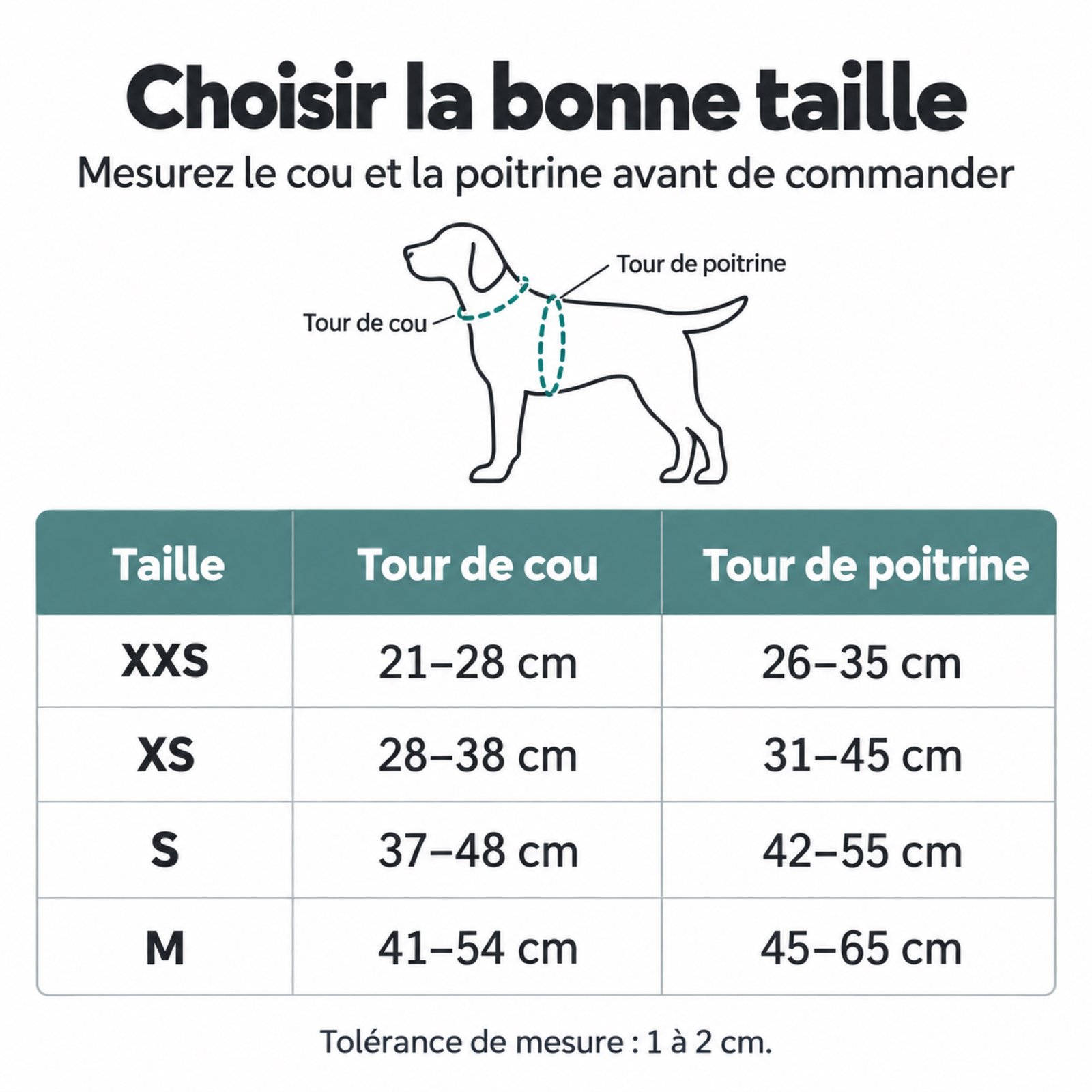 Choisissez d’après ses mesures