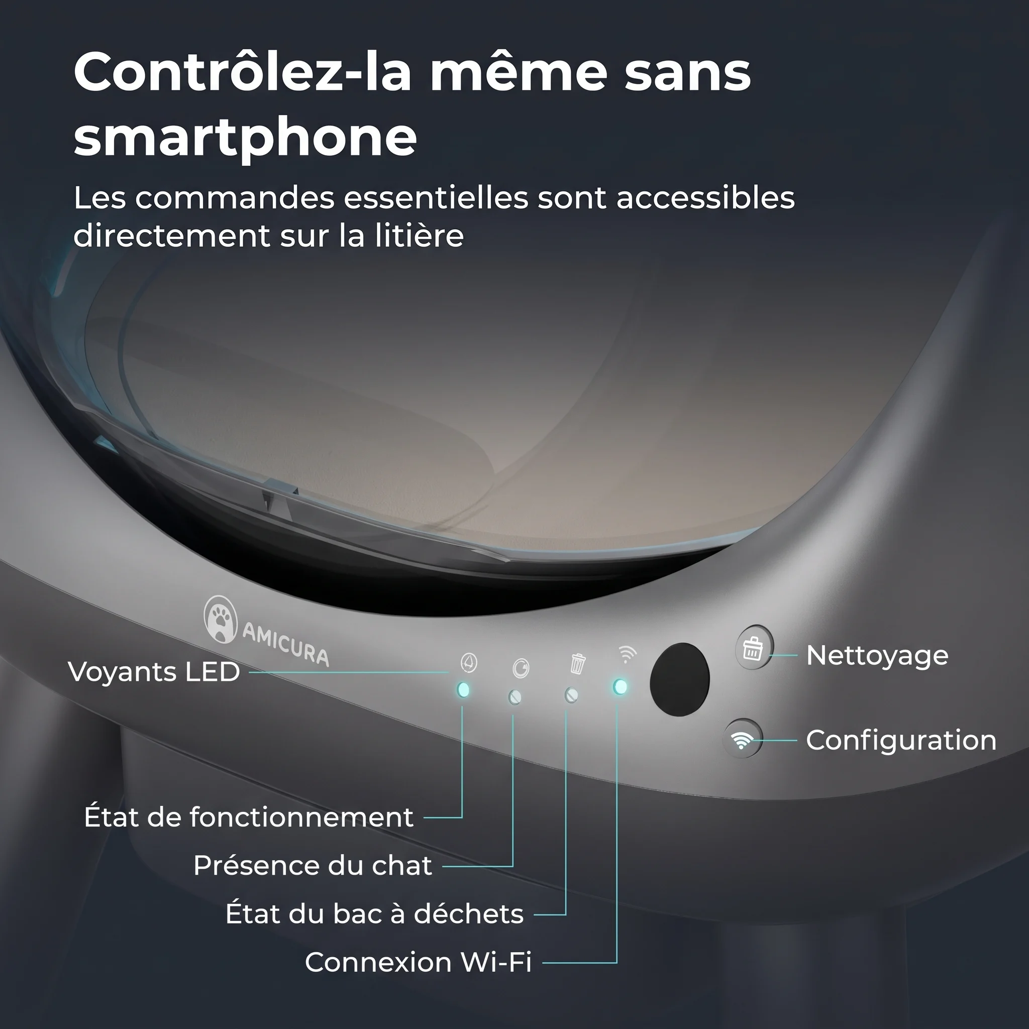 Bac à Litière Autonettoyant Fermé et Connecté