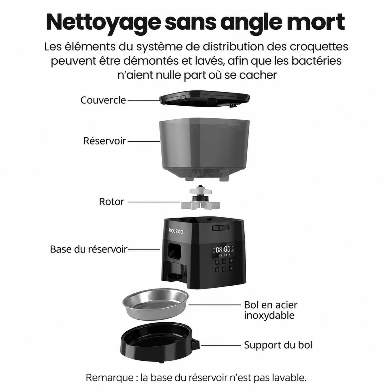 Séparez les éléments pour les nettoyer