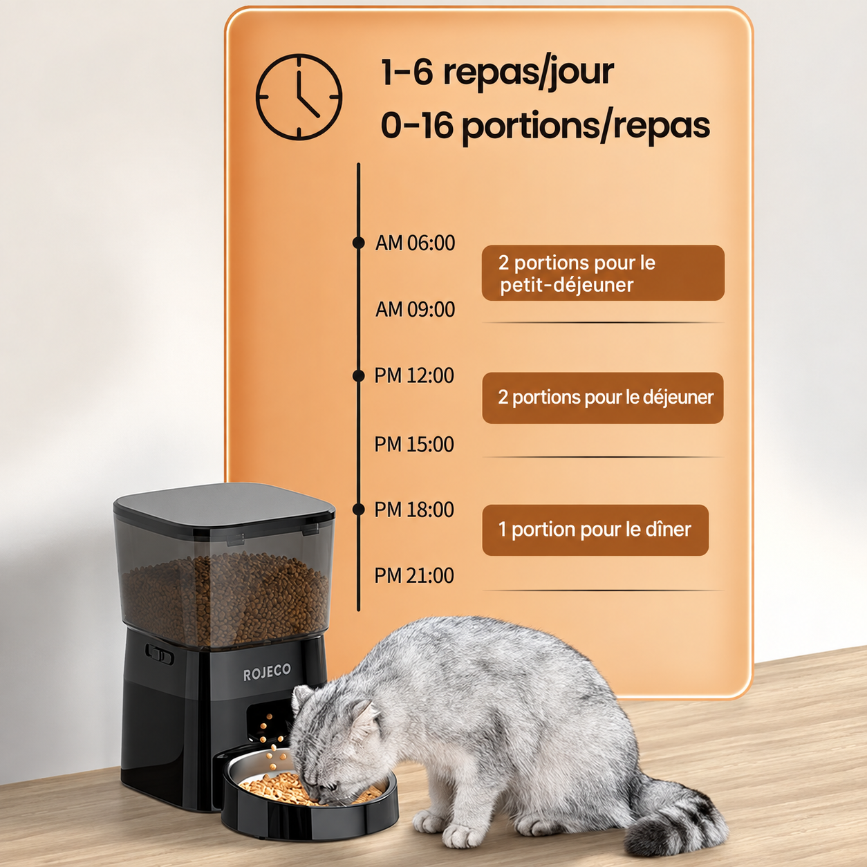 Jusqu’à six rendez-vous dans la journée